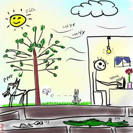 Рисунок мой обычный день