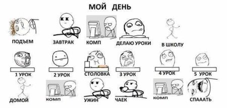 Мемы про режим дня