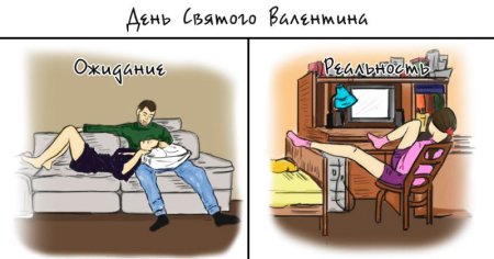 День Святого Валентина ожидание и реальность