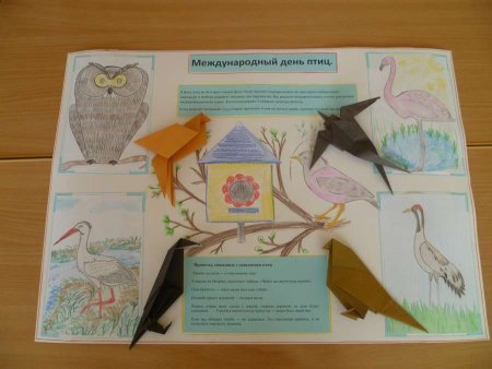 1 Апреля день птиц