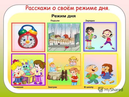 Детские рисунки режим дня