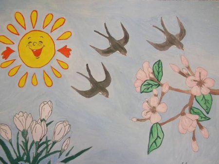 Рисунок на тему Весна