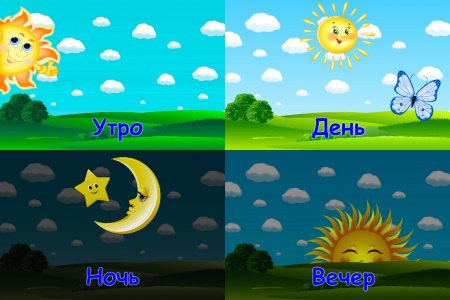 Утро, день, вечер, ночь