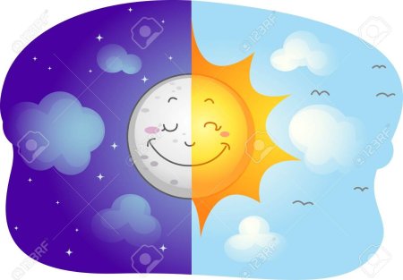 Сказочное объяснение смены дня и ночи