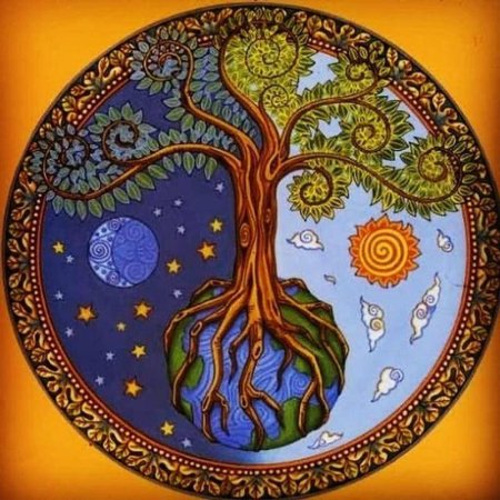 Мифологема "мировое дерево"