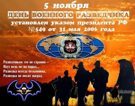 День военной разведки