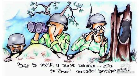 День военного разведчика