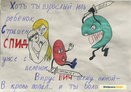 ВИЧ СПИД рисунки