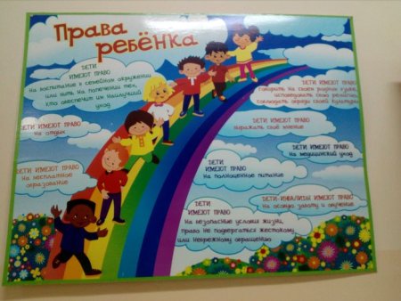 Плакат на день детей