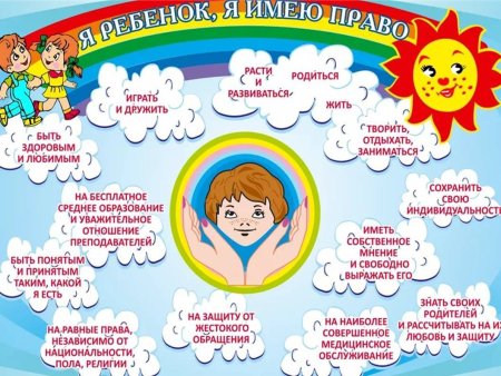 Стенд права ребенка в детском саду