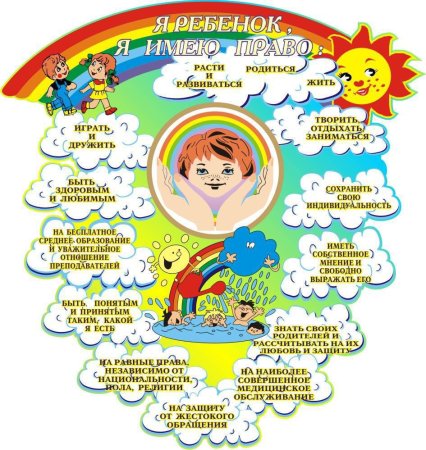 Права ребенка картинки