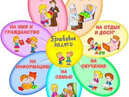 Цветок права ребенка