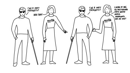 Раскраски к Дню белой трости