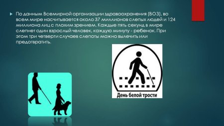 День слепых презентация