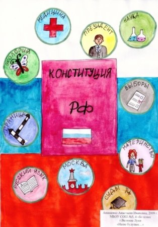 Детские рисунки ко Дню Конституции