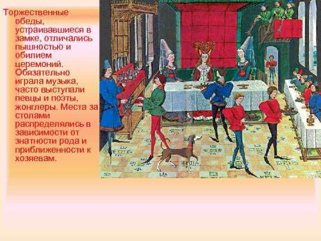 Жизнь в рыцарском замке в средневековье