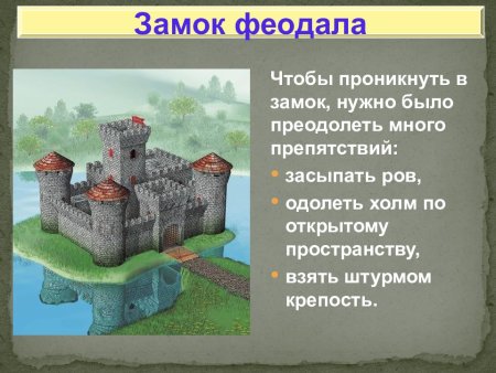 Замок феодала рыцаря
