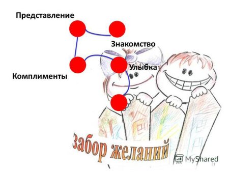День комплиментов в детском саду