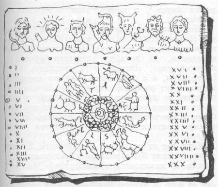 Римский календарь