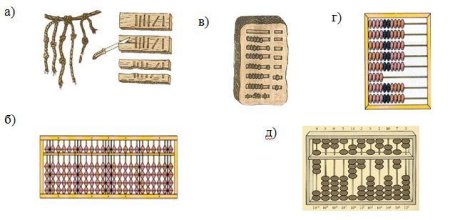 Путешествие в прошлое счетных устройств
