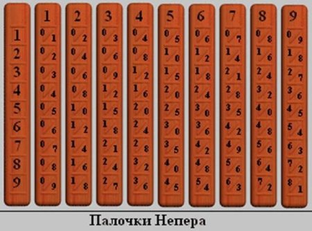 Необитаемый остров комикс