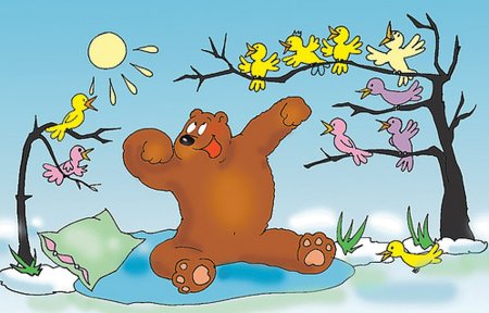 Рисунок на тему Весна