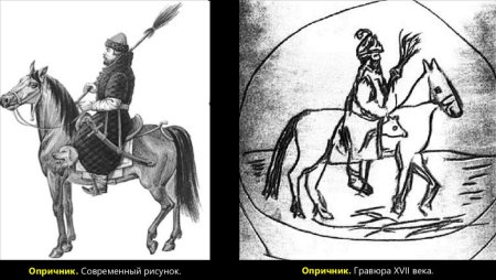 Застенки Ивана Грозного