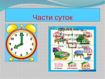 Часы части суток