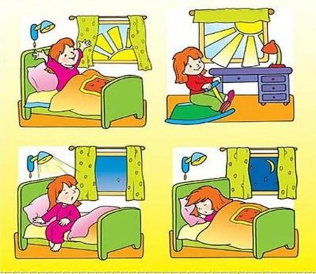 Части суток на прозрачном фоне
