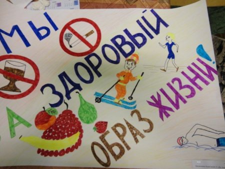 Неделя ЗОЖ В школе