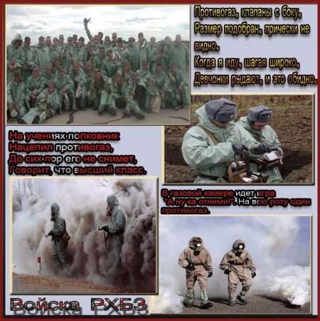 День войск химической защиты