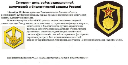 День войск РХБ защиты в России