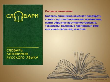 День словаря презентация