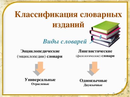 Словари и энциклопедии