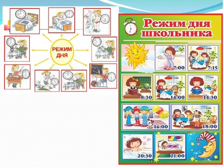 Распорядок дня первоклассника в картинках