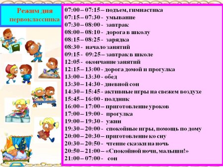 Примерный распорядок дня первоклассника