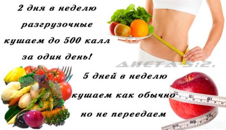 Разгрузочный день юмор