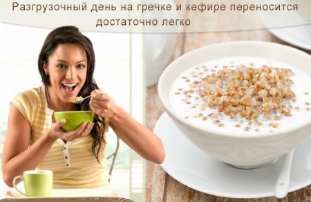 Разгрузочный день