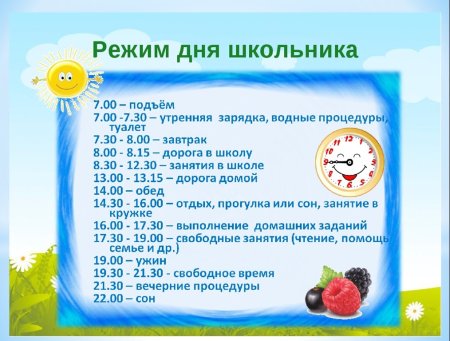 Режим дня школьника