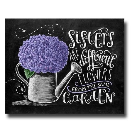 Юбилей мелом на доске