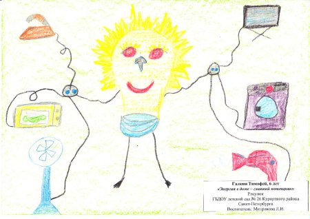 Экология и энергосбережение