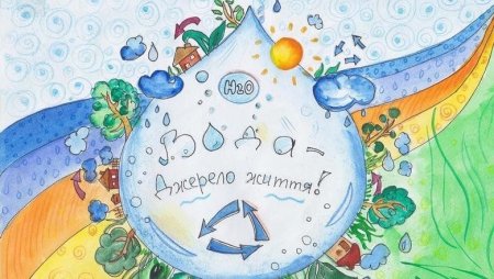 День воды рисунок
