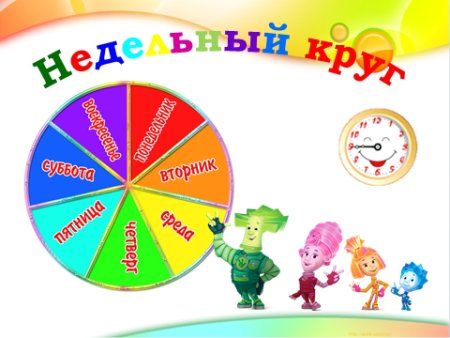 Дни недели для детей