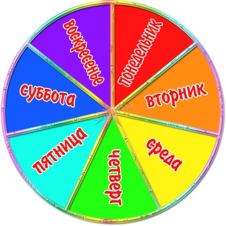 Дни недели