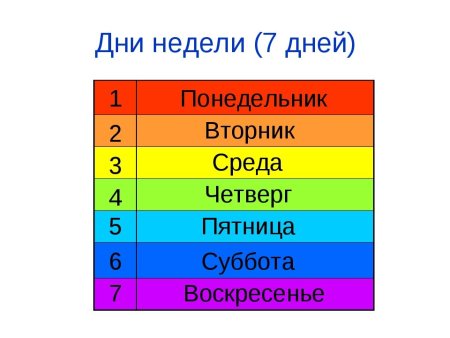 Дни недели