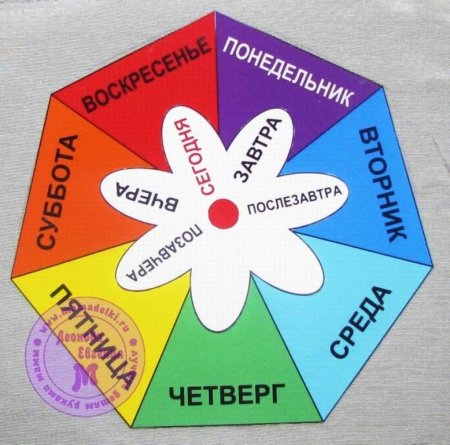 Модель дни недели для дошкольников