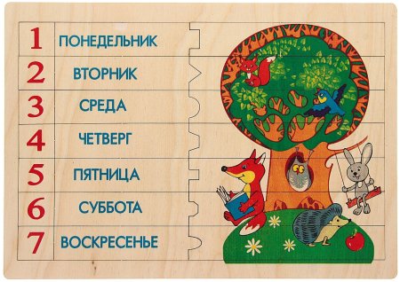 Циферблат с днями недели