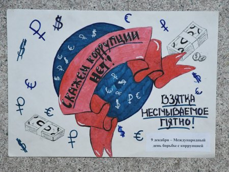 День борьбы с коррупцией плакат