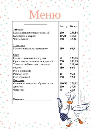 Меню для детского сада с калорийностью