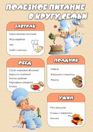 Питание детей дошкольного возраста меню